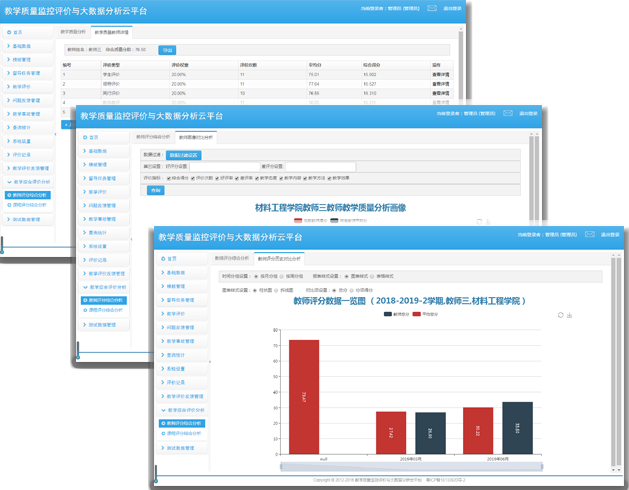 综合不同维度评教结果生成
客观准确的评价教师教学能力
画像直观清楚显示教学优缺点
教师通过画像分析补齐短板