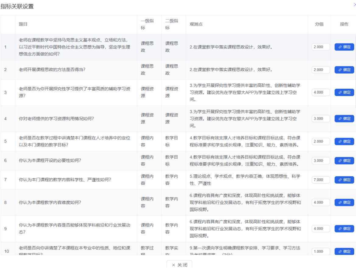 教学质量监控与评估